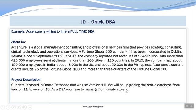 1 12 Job Description Oracle DBA смотреть онлайн