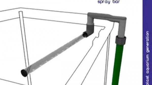 Фильтр внешний Ferplast BLUXTREME 1500