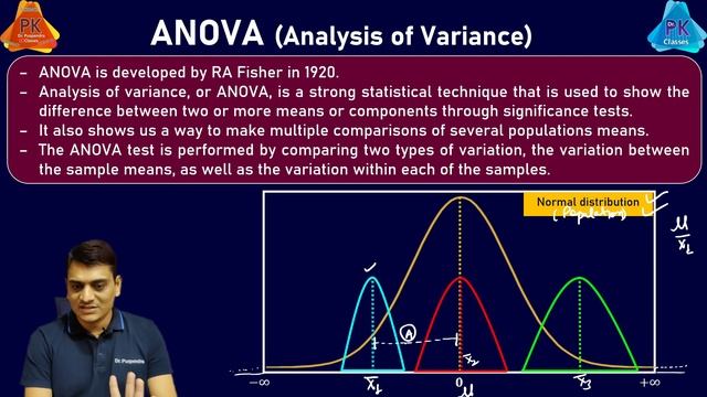 Part 1: ANOVA - Introduction and Basics | Analysis of Variance| Biostatistics & Research Methodolog смотреть онлайн