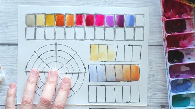 Creating a Limited 24 Watercolor Palette- A Different Approach смотреть онлайн