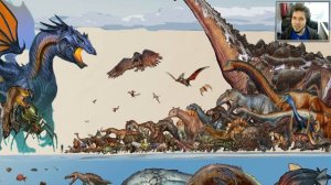 ARK Dinosaur Size Comparisons! UPDATE! (ARK: Survival Evolved Dino Sizes) v5