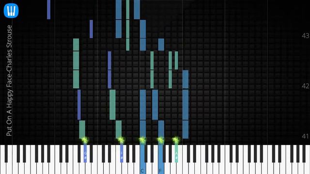 🎹 Put On A Happy Face, Charles Strouse, Synthesia Piano Tutorial смотреть онлайн