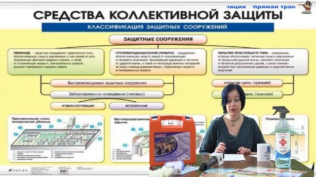 22.02.2021 ЛЕКЦИЯ ПО ГО И ЧС №2: «ДЕЙСТВИЯ НАСЕЛЕНИЯ В УСЛОВИЯХ РАДИОАКТИВНОГО ЗАГРЯЗНЕНИЯ» смотреть онлайн