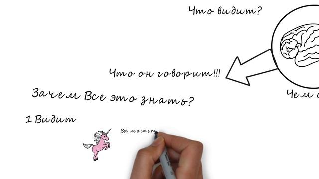О чем думает незнакомый человек? смотреть онлайн