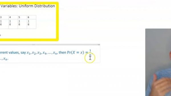 Discrete Random Variables Uniform Distribution