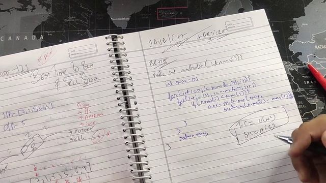 [Java / C++] Best Time to Buy and Sell Stock | LEETCODE - 121 | +Article смотреть онлайн