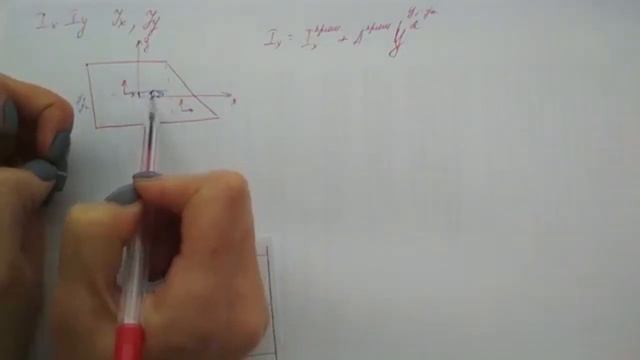 Теория(часть 2) осевые моменты инерции