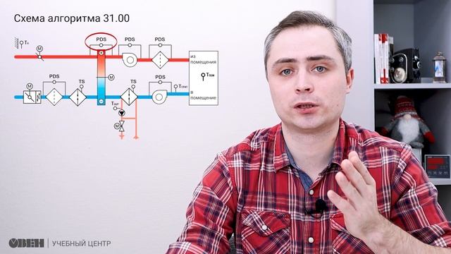 ТРМ1033. Роторный рекуператор смотреть онлайн