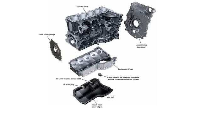 Motor 5 en LINEA, V5 y VR5 Porque son tan raros? смотреть онлайн