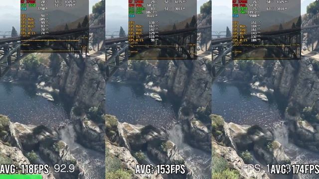 GTX 1650 vs GTX 1660 Super vs RTX 2070 - Tested in 2023 смотреть онлайн