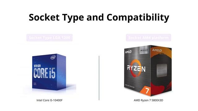 Intel Core i5-10400F vs AMD Ryzen 7 5800X: Which one is faster? смотреть онлайн