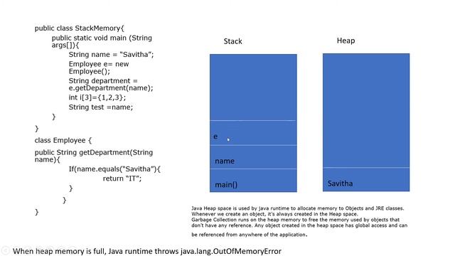 Java Training Heap Memory смотреть онлайн