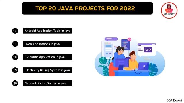 Top 20 Java Projects for 2022 | Best Java Projects for Beginners | BCA final year project смотреть онлайн