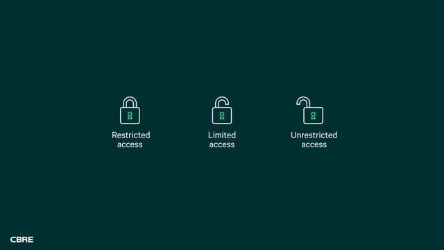 Market IQ - Confidentiality & Private Assets Protection смотреть онлайн