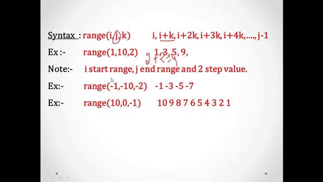 12# Python | Class 10th | Computer Applications | CBSE смотреть онлайн