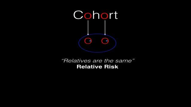 Case Control vs. Cohort Study || USMLE смотреть онлайн
