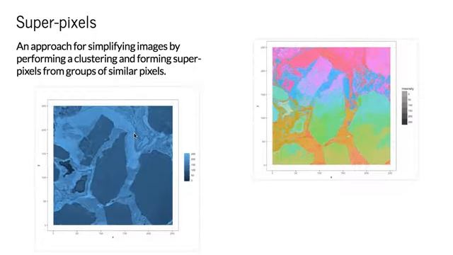 Lecture 4 - Advanced Image Segmentation - Part 2 смотреть онлайн