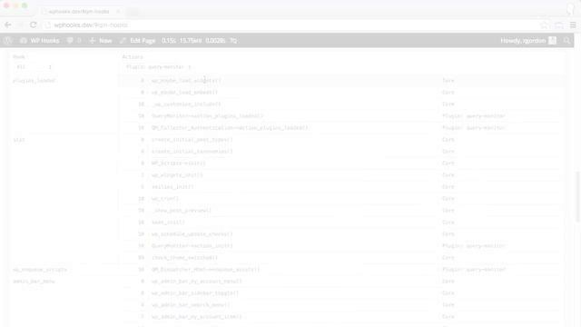 Learn WordPress Hooks: Actions and Filters at Treehouse смотреть онлайн