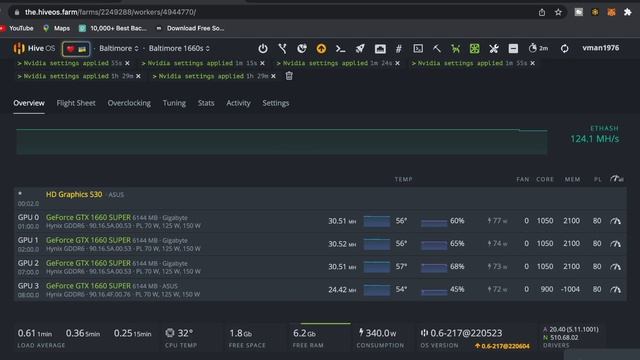 Hashrate vs Power Consumption - Mining Ethereum will GTX 1660 Super Rig Crypto Crazy смотреть онлайн