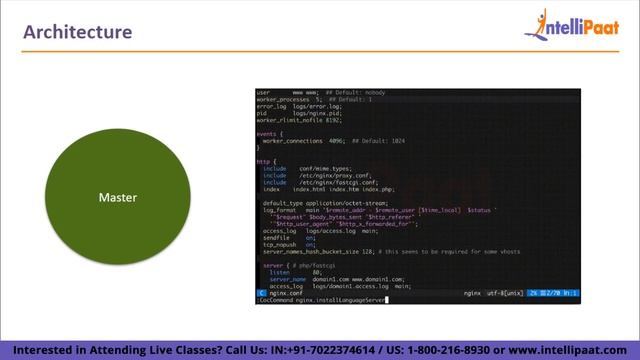 NGinx For Beginners | NGinx Explained in 10 minutes | Learn NGinx | Intellipaat смотреть онлайн