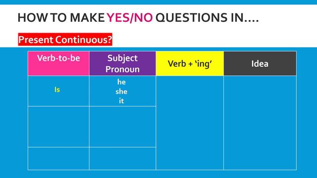 YEAR 5 ENGLISH PLUS 1: UNIT 4 - LEARNING WORLD | LESSON 5 | PAGE 47 смотреть онлайн