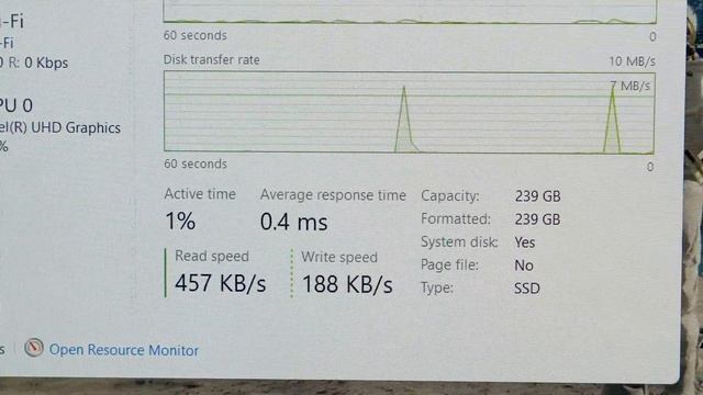 HP Pavilion 15 (2022) - Giá rẻ, Build ngon, Cấu hình MẠNH | LaptopWorld смотреть онлайн