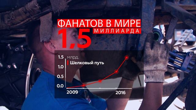 SILK WAY 2016 смотреть онлайн