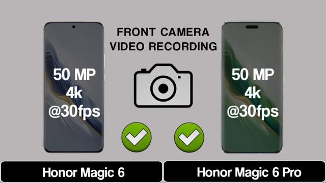 Honor Magic 6 Vs Honor Magic 6 Pro