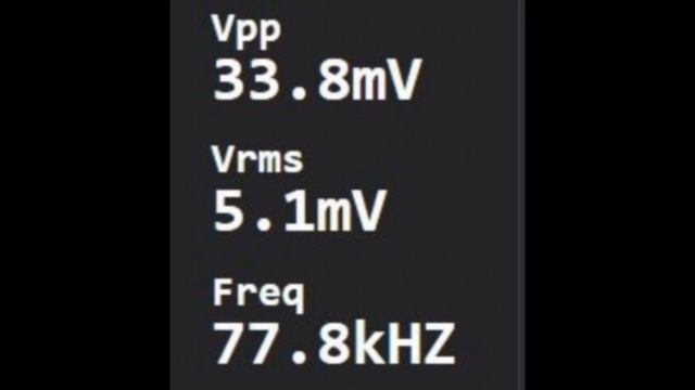 Зарядное устройство Ugreen CD327 Nexode 65W GaN | #Обзор смотреть онлайн