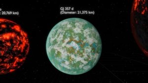 The Largest Star, Black Hole, and Planets in the Universe - Size Comparison