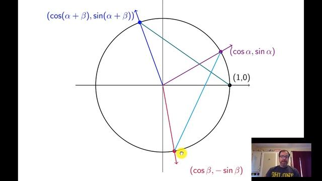 Proof of cos(A+B) formula смотреть онлайн