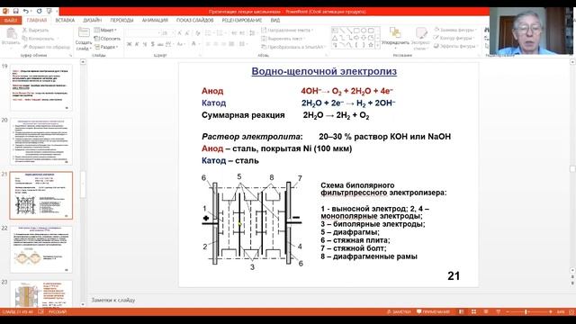 Электричество в мире неорганической и органической химии. 7.11.2020 смотреть онлайн
