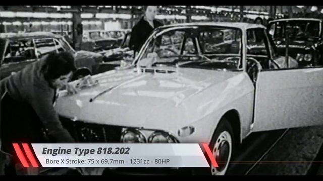 The Last Lancia V4: The Story Of The Fulvia Engines 1963-76 смотреть онлайн