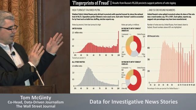 Data for Investigative News Stories смотреть онлайн