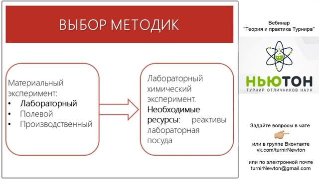 Методология и постановка эксперимента смотреть онлайн