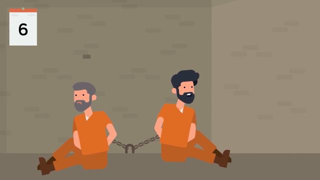 CIA Black Site Torture Room - Worst Punishments in the History of Mankind смотреть онлайн
