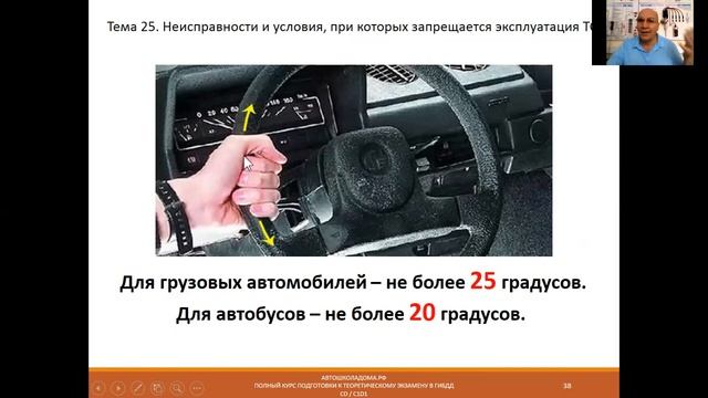 tema-25-neispravnosti-i-usloviya-cd смотреть онлайн