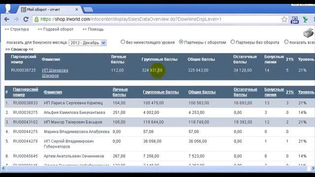 Суть бизнеса с LR за 7 минут смотреть онлайн