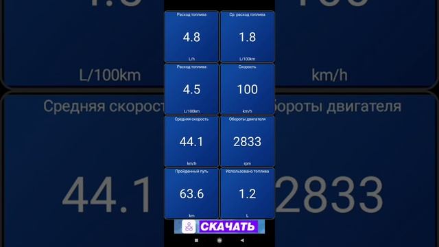 статистика Шевроле кобальт по трассе от 90км до 110км через car scanner смотреть онлайн