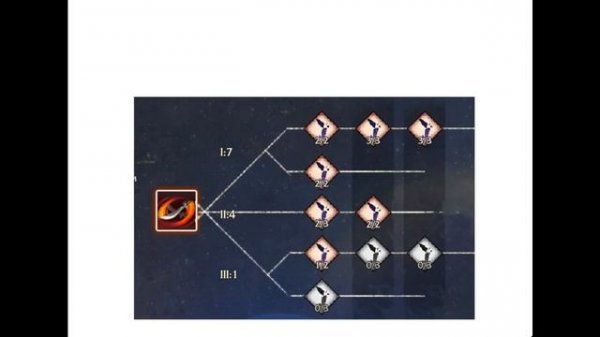 [RU REVELATION] Гайд на PVE рыцаря Revelation