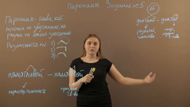 ЕГЭ РУССКИЙ ЯЗЫК | Паронимы Задание №5 смотреть онлайн