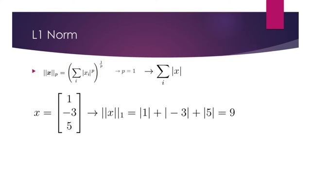 Vector Norm, L1 Norm, Euclidean Norm, Max Norm, Euclidean Distance смотреть онлайн