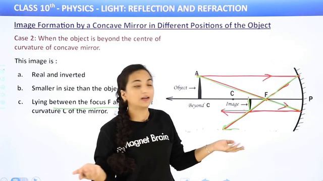 Light Reflection and Refraction Full Chapter Class 10 Physics | Class 10 Physics (Part 1) 2022-23 смотреть онлайн
