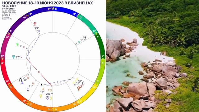 НОВОЛУНИЕ?с 19 ИЮНЯ- 03 ИЮЛЯ 2023 ГОРОСКОП для КАЖДОГО ЗНАКА/OLGA STELLA смотреть онлайн