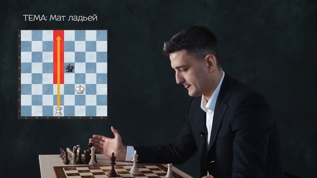 МАТ ЛАДЬЕЙ | Как поставить мат | Как выиграть в шахматы смотреть онлайн