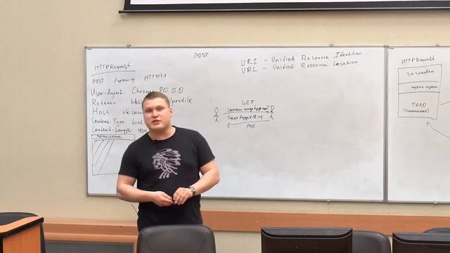 HTTP / CGI - Лекция 2 [Основы Web-разработки] смотреть онлайн