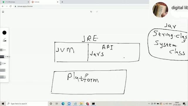 # video 21 # Concept of Programming -- platform,jre смотреть онлайн