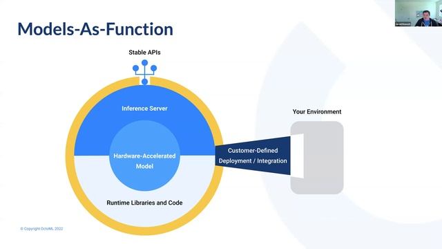 OctoML Webinar | Devops Agility for Machine Learning Deployment Anywhere смотреть онлайн