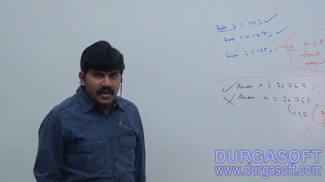Core Java with OCJP SCJP Language Fundamentals Part 4 Literals Part 1 смотреть онлайн