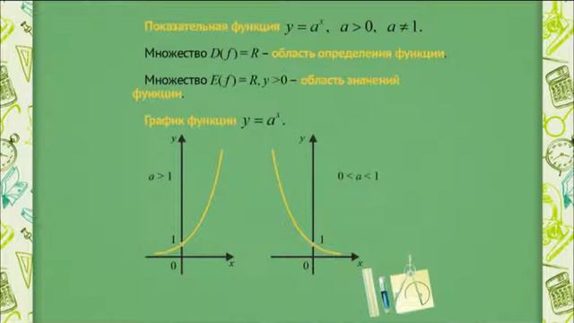 0807 Показательная функция смотреть онлайн